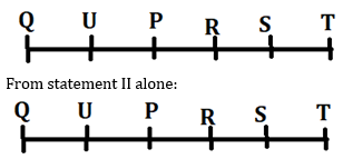 Reasoning Ability Quiz For LIC ADO Mains 2023 -22nd April_4.1