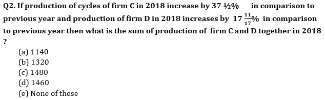 Quantitative Aptitude Quiz For LIC ADO Mains 2023- 22ndApril_4.1