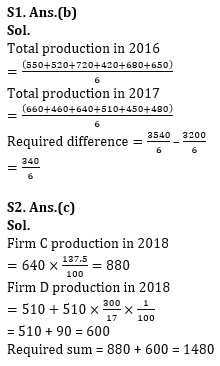 Quantitative Aptitude Quiz For LIC ADO Mains 2023- 22ndApril_11.1