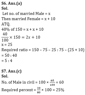 Quantitative Aptitude Quiz For LIC ADO Mains 2023- 22ndApril_14.1