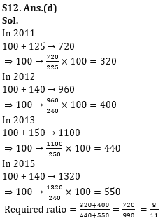 Quantitative Aptitude Quiz For LIC ADO Mains 2023- 22ndApril_18.1