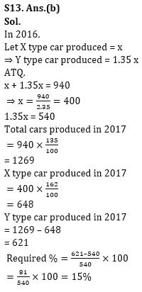 Quantitative Aptitude Quiz For LIC ADO Mains 2023- 22ndApril_19.1