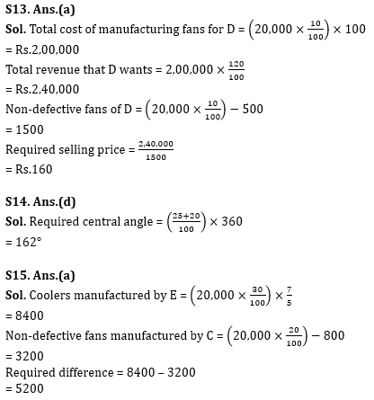 Quantitative Aptitude Quiz For Bank of Baroda AO 2023 -22nd April_13.1