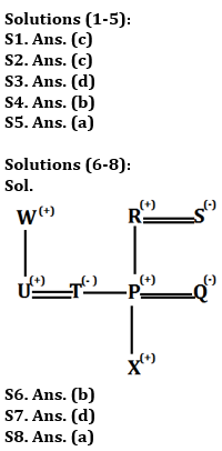 Reasoning Quizzes Quiz For IRDA AM 2023- 23rd April_3.1