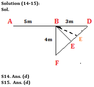 Reasoning Quiz For RBI Grade B Phase 1 2023 -23rd April_8.1