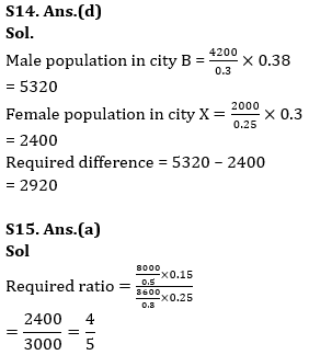 Quantitative Aptitude Quiz For Bank Foundation 2023 -23rd April_14.1