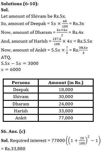 Quantitative Aptitude Quiz For RBI Grade B Phase 1 2023 -23rd April_9.1