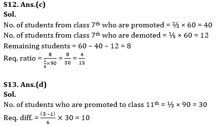 Quantitative Aptitude Quiz For RBI Grade B Phase 1 2023 -23rd April_12.1