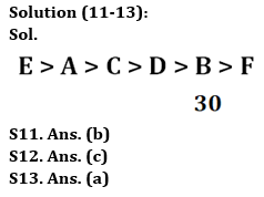 Reasoning Ability Quiz For Bank Foundation 2023 -24th April_3.1