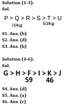 Reasoning Quizzes Quiz For IRDA AM 2023- 24th April_3.1