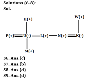 Reasoning Quiz For ECGC PO 2023 -24th April_4.1