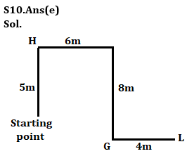 Reasoning Quiz For ECGC PO 2023 -24th April_5.1