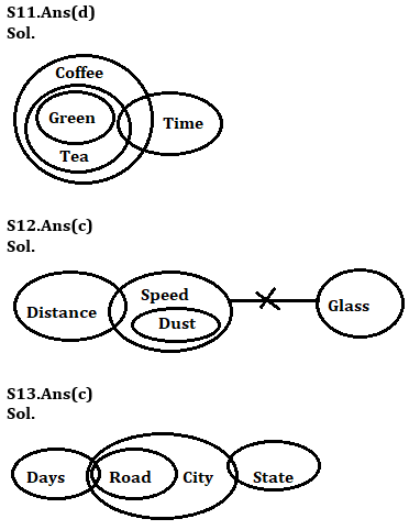 Reasoning Quiz For ECGC PO 2023 -24th April_6.1