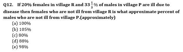 Quantitative Aptitude Quiz For RBI Grade B Phase 1 2023 -24th April_9.1