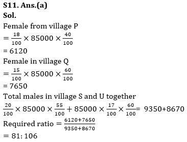 Quantitative Aptitude Quiz For RBI Grade B Phase 1 2023 -24th April_15.1