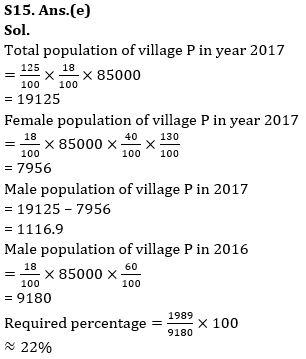 Quantitative Aptitude Quiz For RBI Grade B Phase 1 2023 -24th April_18.1