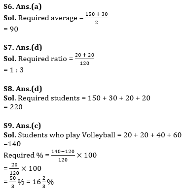 Quantitative Aptitude Quiz For RBI Grade B Phase 1 2023 -25th April_11.1