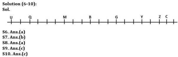 Reasoning Quiz For RBI Grade B Phase 1 2023 -26th April_3.1