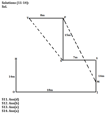 Reasoning Quiz For ECGC PO 2023 -26th April_5.1