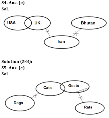 Reasoning Quizzes Quiz For IRDA AM 2023- 26th April_5.1