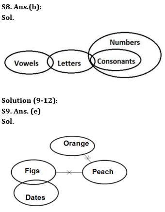 Reasoning Quizzes Quiz For IRDA AM 2023- 26th April_7.1