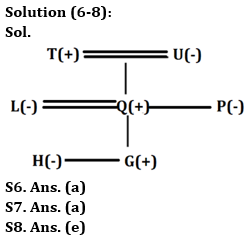 Reasoning Ability Quiz For Bank Foundation 2023 -27th April_3.1