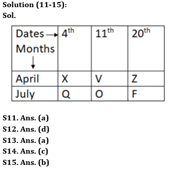 Reasoning Quizzes Quiz For IRDA AM 2023- 27th April_5.1