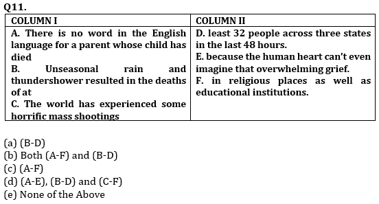 English Language Quiz For For ECGC PO 2023-28th April_13.1