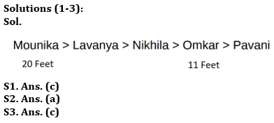 Reasoning Ability Quiz For Bank Foundation 2023 -28th April_3.1