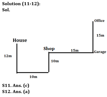 Reasoning Ability Quiz For Bank Foundation 2023 -28th April_4.1