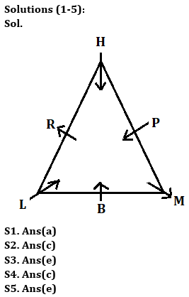 Reasoning Quiz For ECGC PO 2023 -28th April_3.1