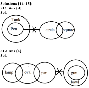 Reasoning Quiz For RBI Grade B Phase 1 2023 -28th April_5.1