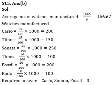 Quantitative Aptitude Quiz For IRDA AM 2023- 28th April_11.1