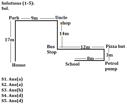 Reasoning Quiz For RBI Grade B Phase 1 2023 -29th April_3.1