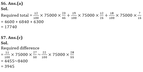 Quantitative Aptitude Quiz For IBPS PO Prelims 2023 -05th August |_6.1