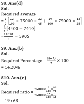 Quantitative Aptitude Quiz For IBPS PO Prelims 2023 -05th August |_7.1