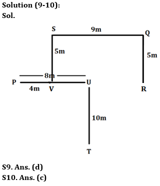 Reasoning Ability Quiz For Bank Foundation 2023 -30th April_4.1