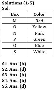 Reasoning Quizzes Quiz For IRDA AM 2023- 30th April_3.1