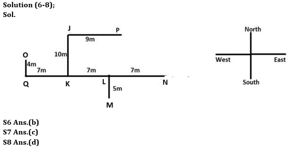 Reasoning Quiz For RBI Grade B Phase 1 2023 -30th April_4.1