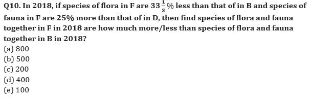 Quantitative Aptitude Quiz For IRDA AM 2023-30th April_5.1