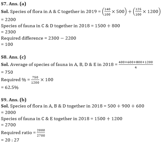 Quantitative Aptitude Quiz For IRDA AM 2023-30th April_9.1