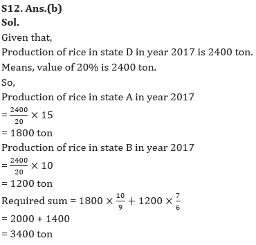 Quantitative Aptitude Quiz For Bank Foundation 2023 -30th April_13.1