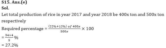 Quantitative Aptitude Quiz For Bank Foundation 2023 -30th April_15.1