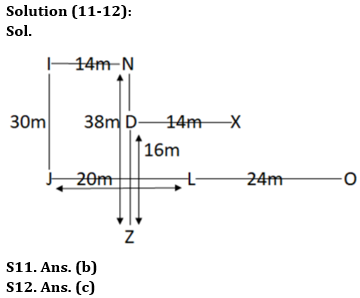 Reasoning Quizzes Quiz For IRDA AM 2023- 01st May_5.1