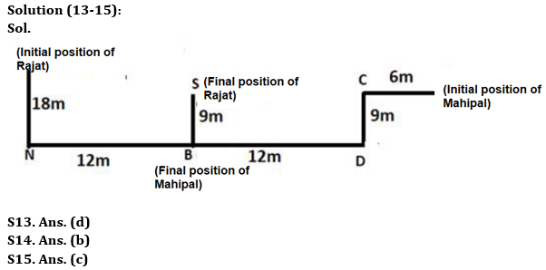 Reasoning Quizzes Quiz For IRDA AM 2023- 01st May_6.1