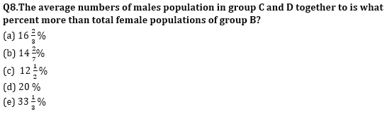 Quantitative Aptitude Quiz For IRDA AM 2023-01st May_5.1