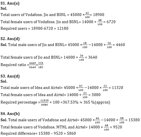 Quantitative Aptitude Quiz For IRDA AM 2023-01st May_7.1