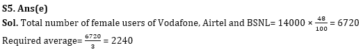 Quantitative Aptitude Quiz For IRDA AM 2023-01st May_8.1