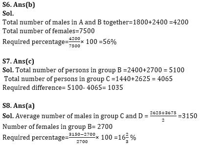 Quantitative Aptitude Quiz For IRDA AM 2023-01st May_10.1