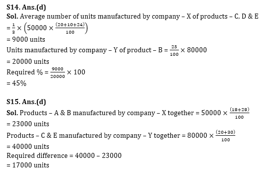 Quantitative Aptitude Quiz For IRDA AM 2023-01st May_14.1